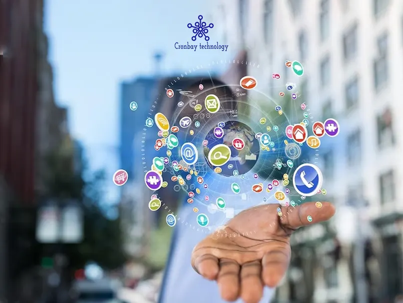 Importance of Social Media